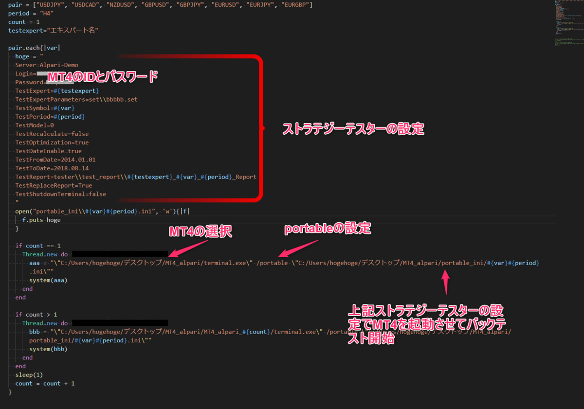 MT4 ストラテジーテスターを一括で複数の通貨ペア、複数のEAを行う方法 その2 - Bitcoin 裁定取引と自動取引 abitra.netのブログ