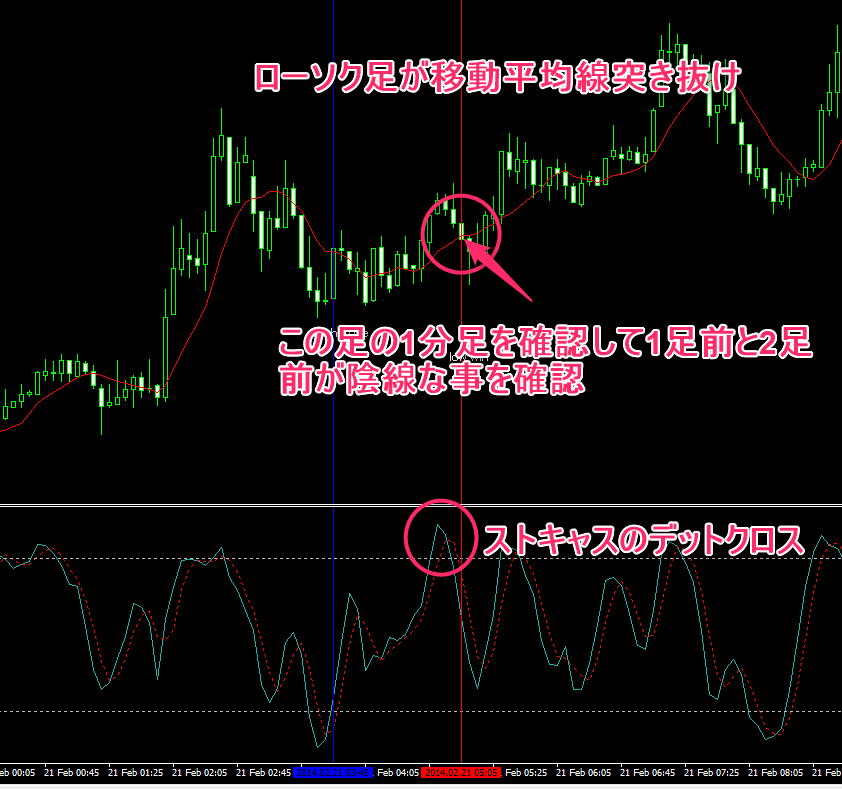 f:id:hogehoge_kato:20191012012152p:plain