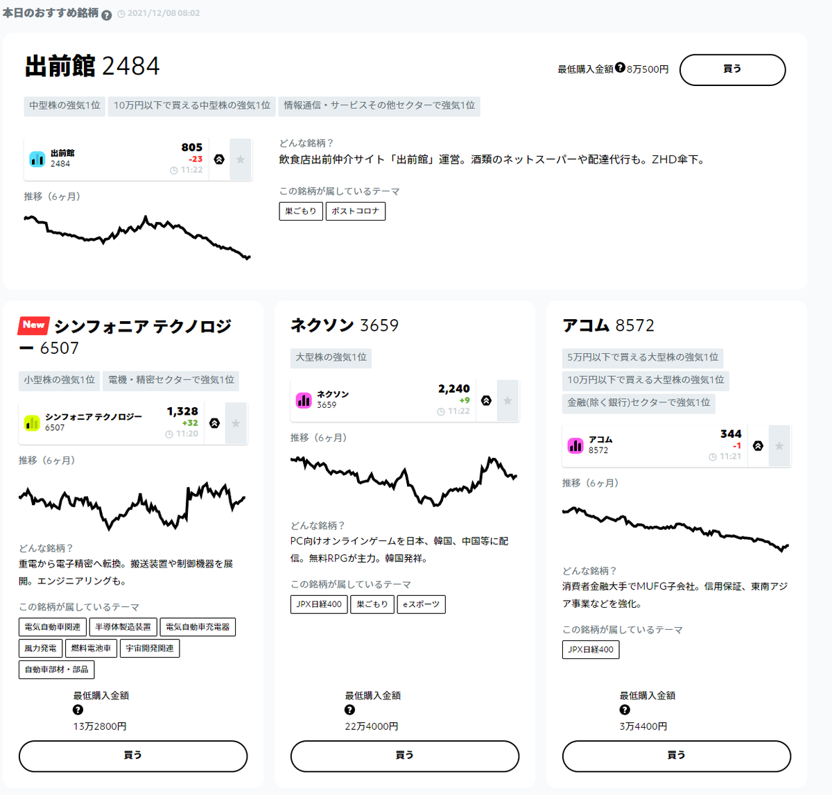 f:id:hogehoge_kato:20211208121155p:plain