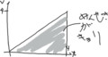 速度v(cm/s)、時間t(s) で距離s=8cm