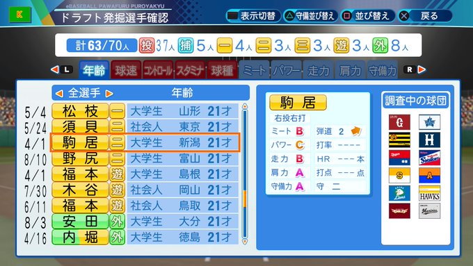 パワプロ オートペナント30年やった感想 否定から入るブログ