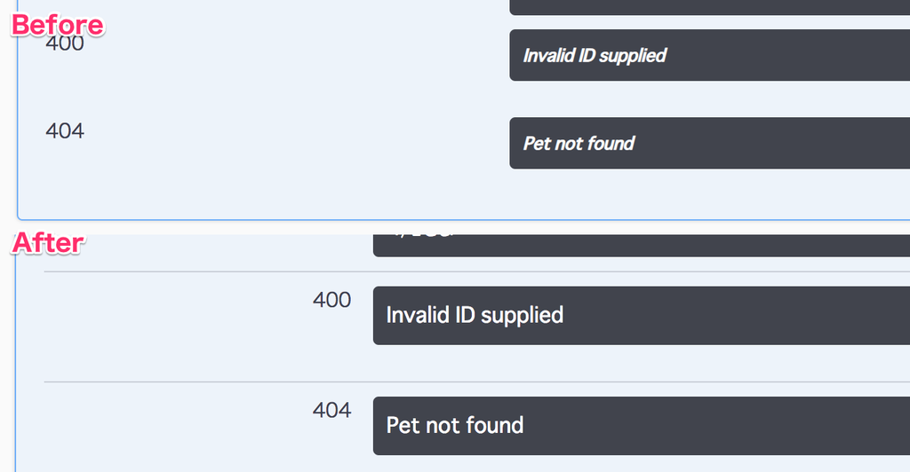 f:id:hogesuke_1:20190120233931p:plain f:id:hogesuke_1:20190120233931p:plain