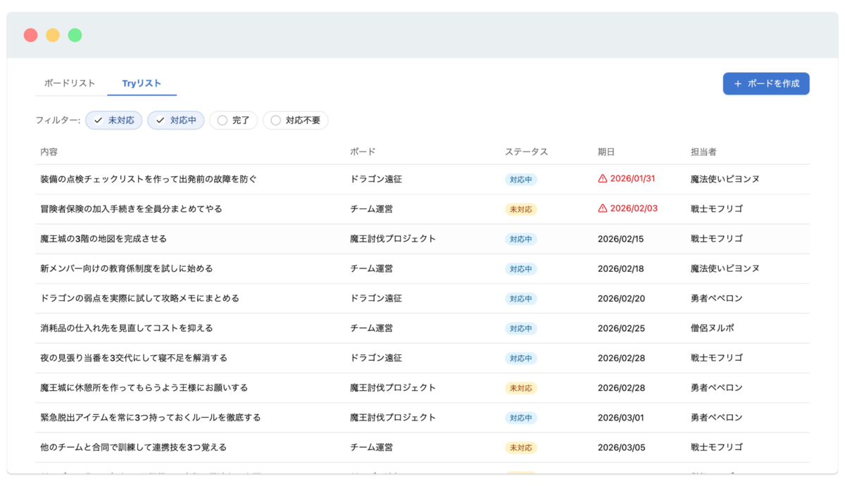 Tryリスト
