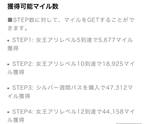 立ち上がれ、アリ帝国　ポイ活　トリマ　攻略法　城ゲー　現金