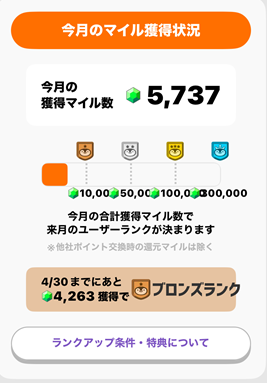 立ち上がれ、アリ帝国　ポイ活　トリマ　攻略法　城ゲー　現金