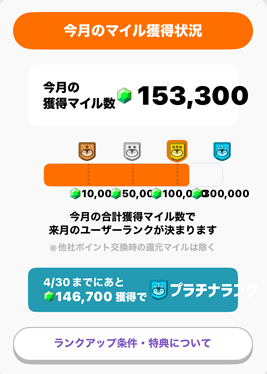 立ち上がれ、アリ帝国　ポイ活　トリマ　攻略法　城ゲー　現金