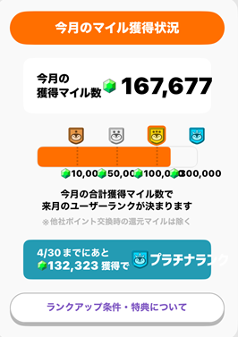 ラストクラウディア ポイ活 トリマ 攻略法