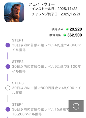 トリマ ポイ活 グランドマフィア 現金交換 攻略法 城ゲー