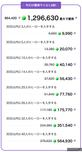 トリマ ポイ活 ロードモバイル 現金交換 攻略法 城ゲー