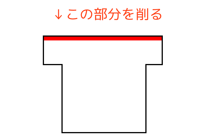 f:id:hohei3108:20180327105523p:plain f:id:hohei3108:20180327105523p:plain