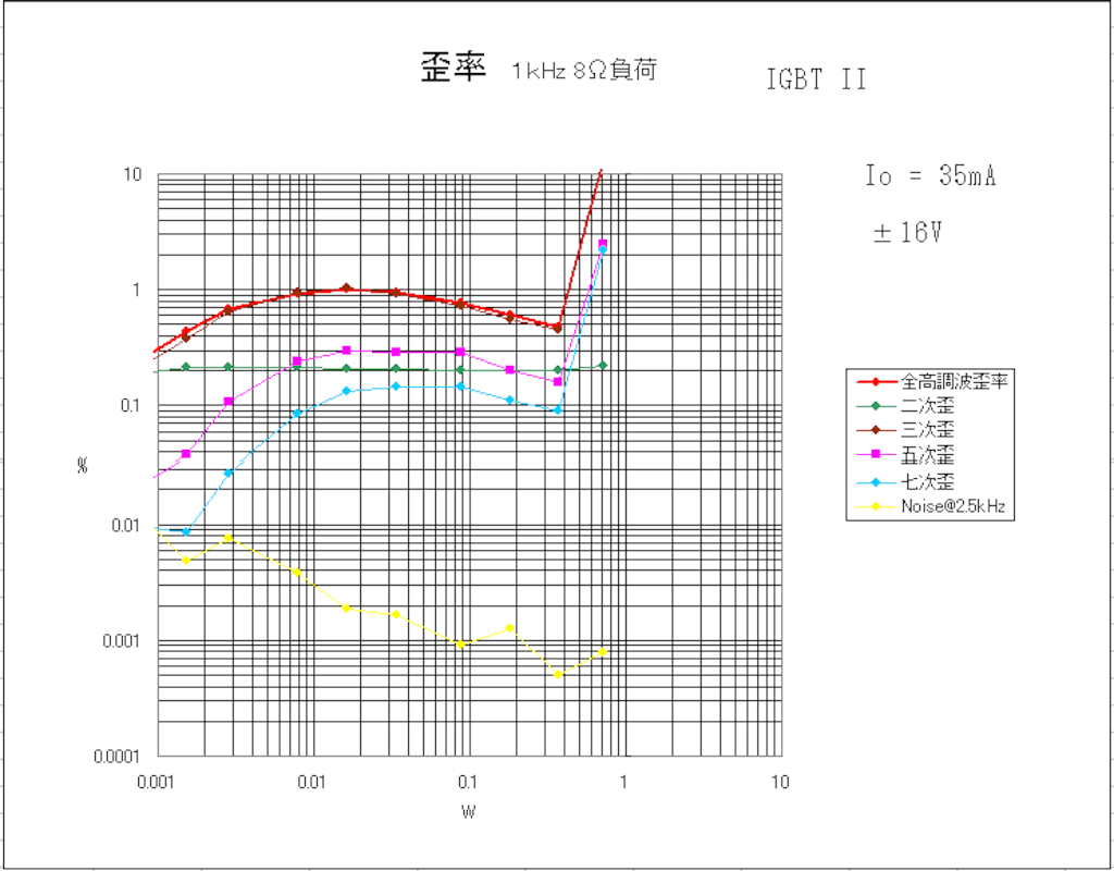 f:id:hohon77:20160722051435g:image