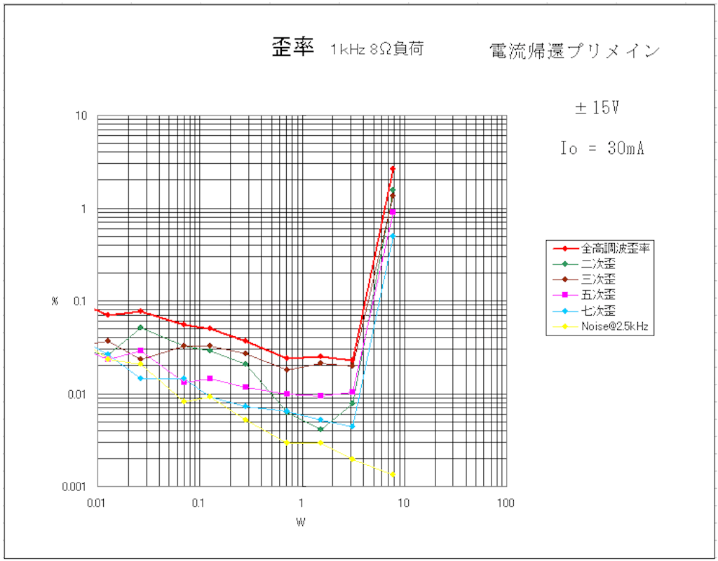 f:id:hohon77:20160819144355g:image