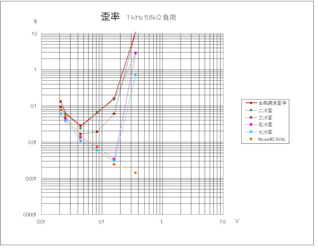 f:id:hohon77:20170503104648g:image