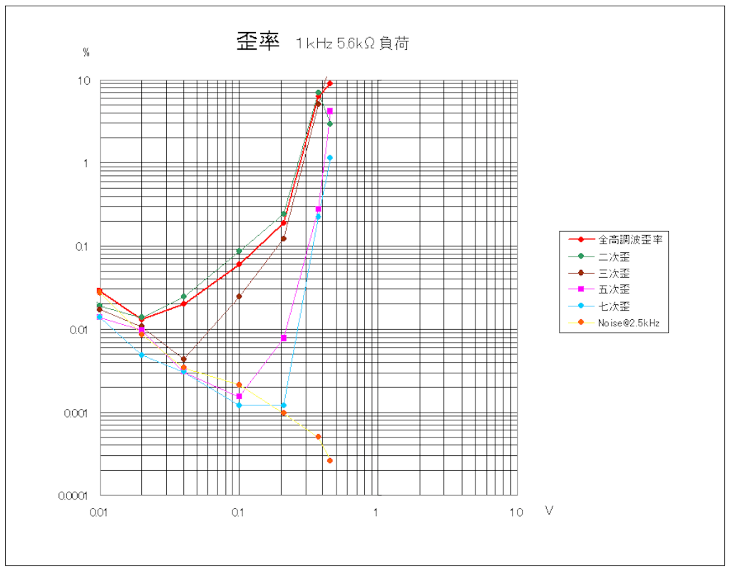 f:id:hohon77:20170503104701g:image