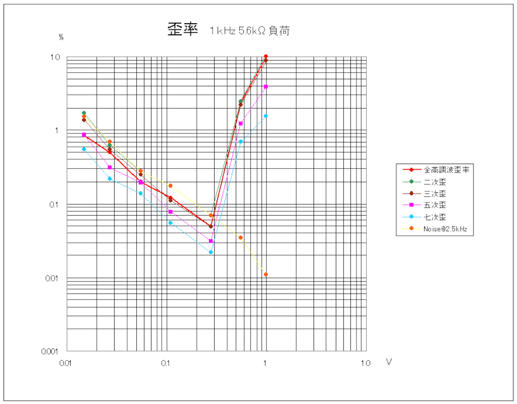 f:id:hohon77:20170504112001g:image