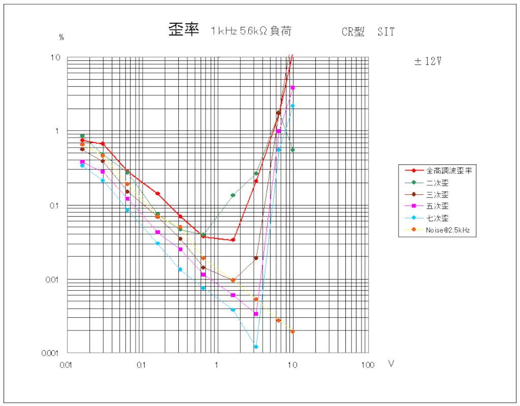 f:id:hohon77:20170507055906g:image