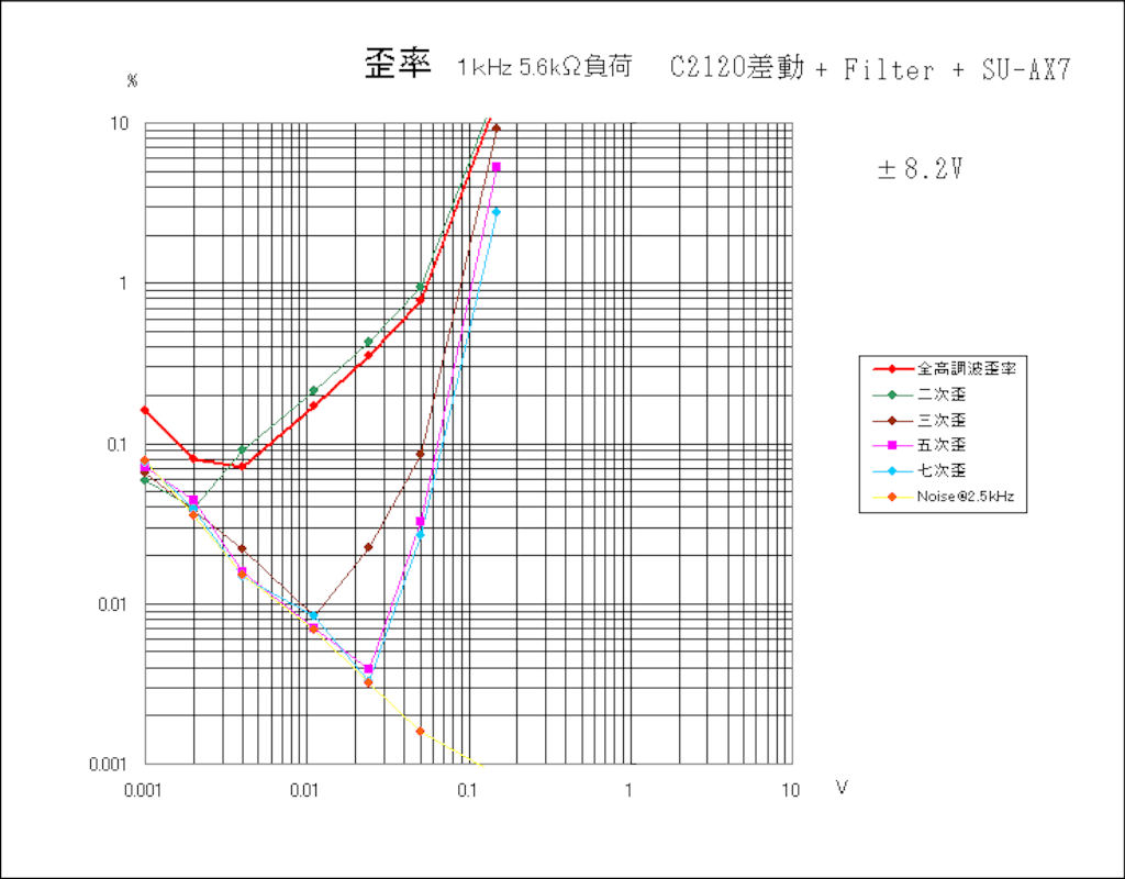 f:id:hohon77:20170605113221g:image