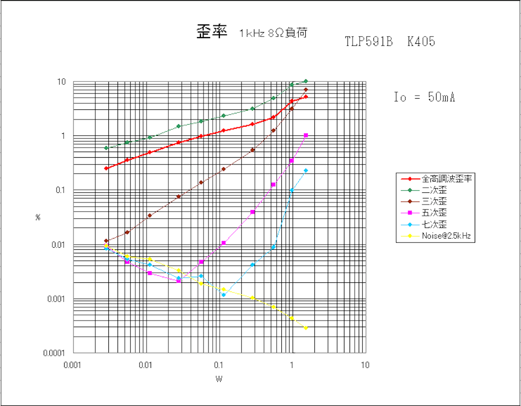 f:id:hohon77:20170819201631g:image