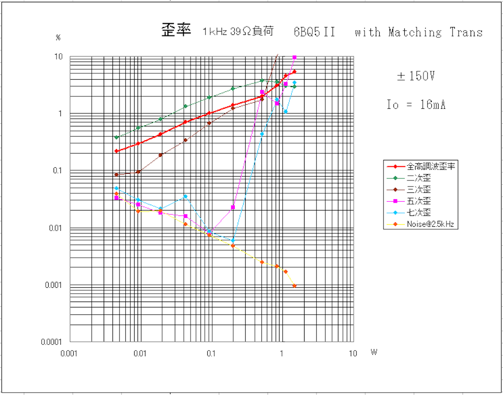 f:id:hohon77:20171017203619g:image