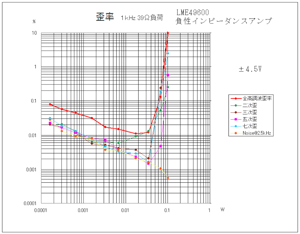 f:id:hohon77:20180110032812g:image