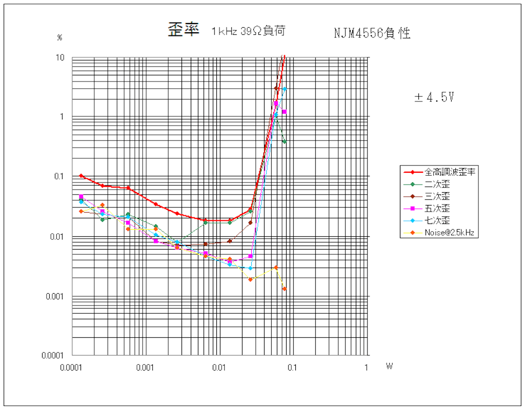 f:id:hohon77:20180123213838g:image
