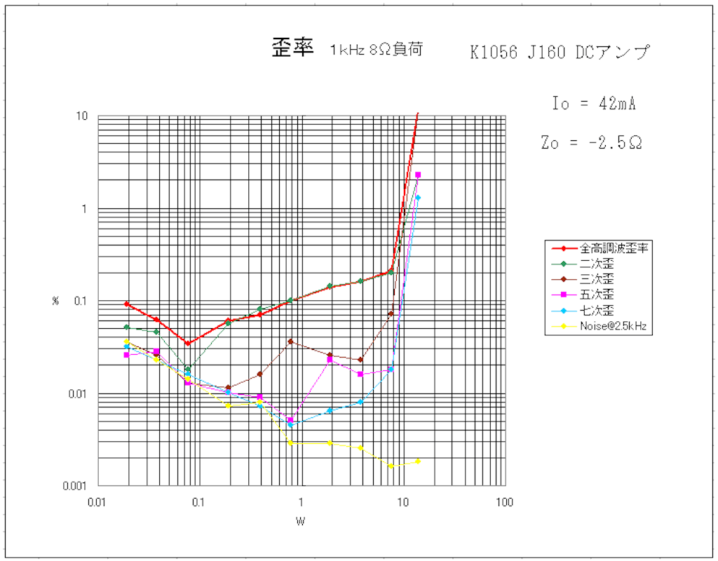f:id:hohon77:20180201152555g:image