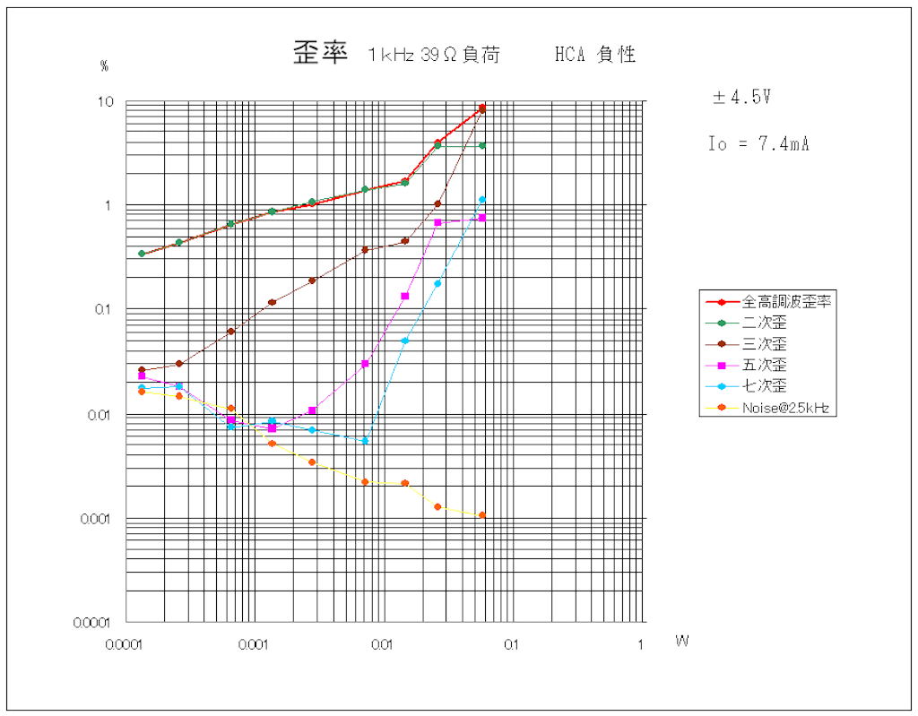 f:id:hohon77:20180210042115g:image