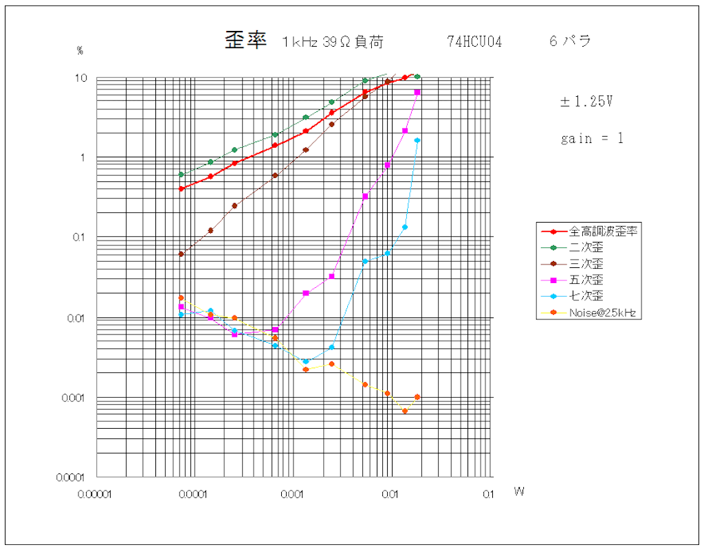 f:id:hohon77:20180516060734g:image