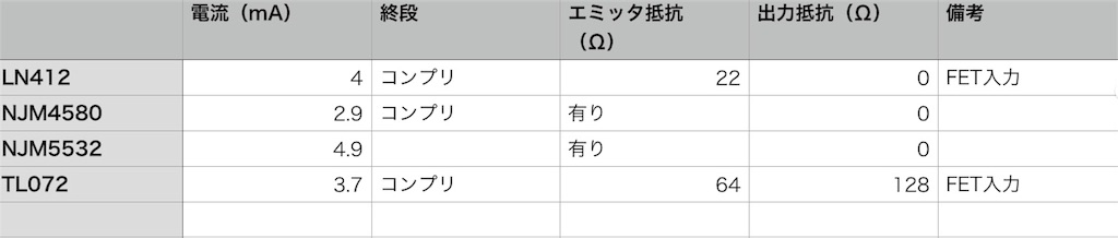 f:id:hohon77:20180812045609j:image
