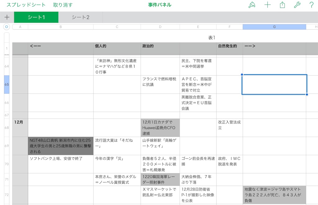 f:id:hohon77:20190126025243j:image f:id:hohon77:20190126025243j:image