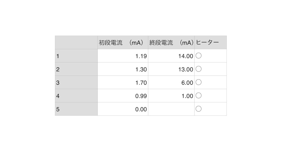 f:id:hohon77:20191006115257j:image