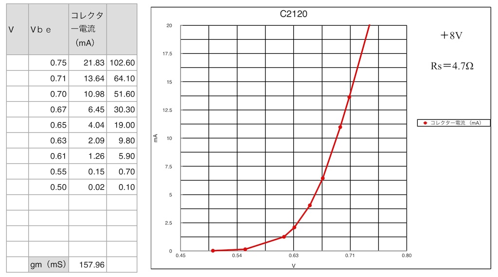 f:id:hohon77:20200127083312j:image