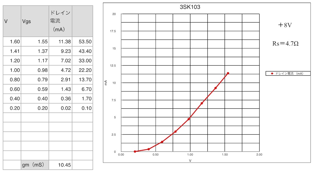 f:id:hohon77:20200127083706j:image