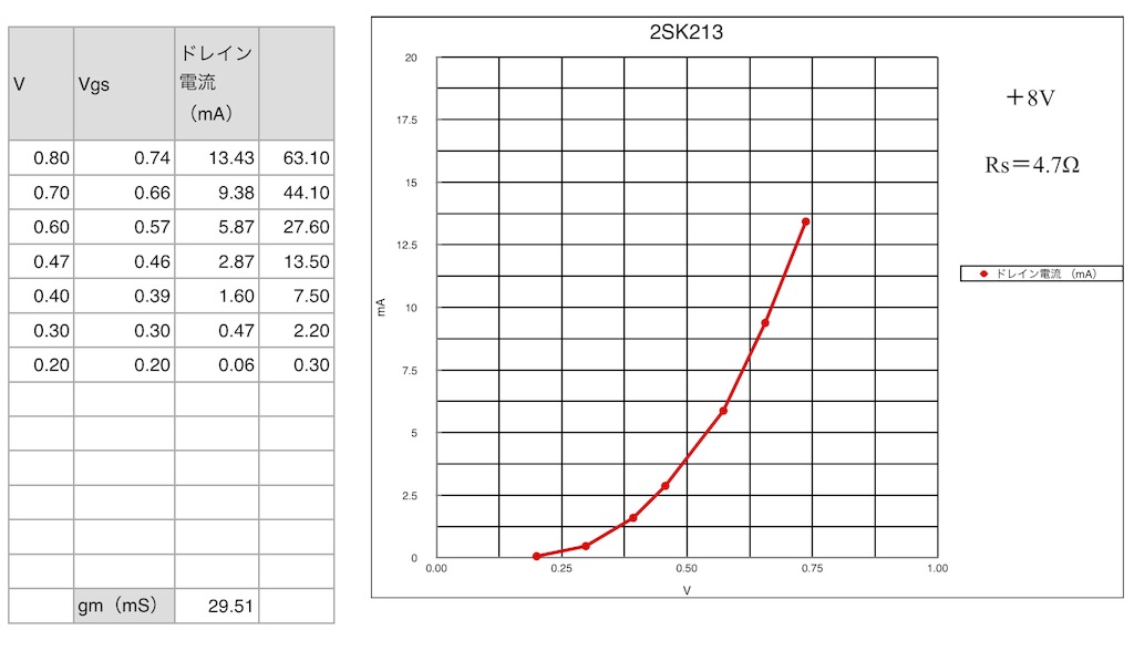 f:id:hohon77:20200127095028j:image