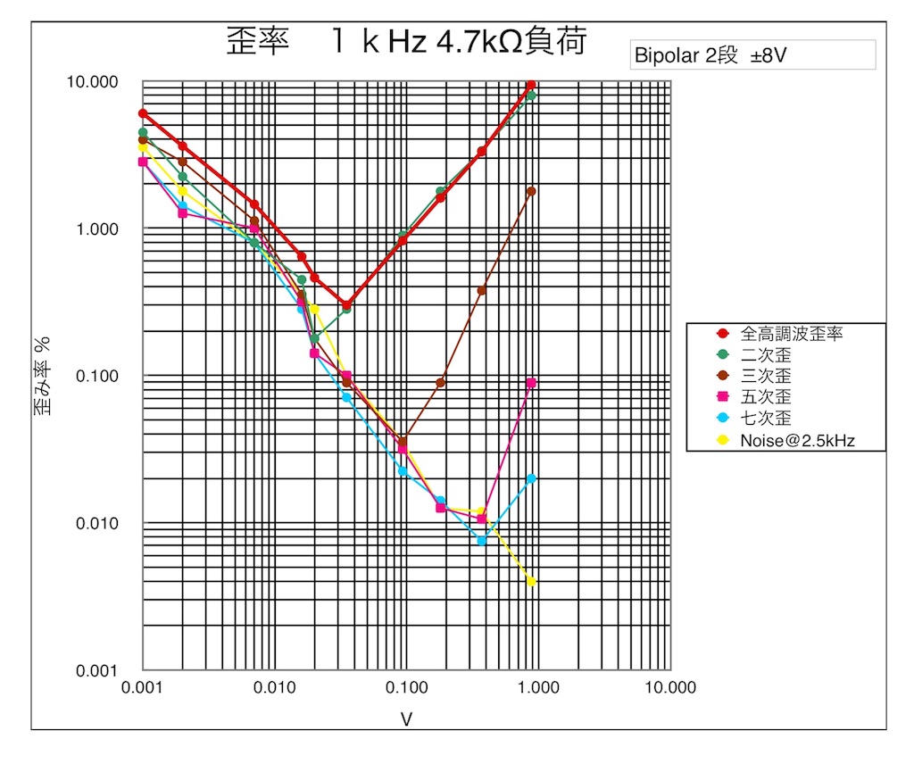 f:id:hohon77:20200503082959j:image