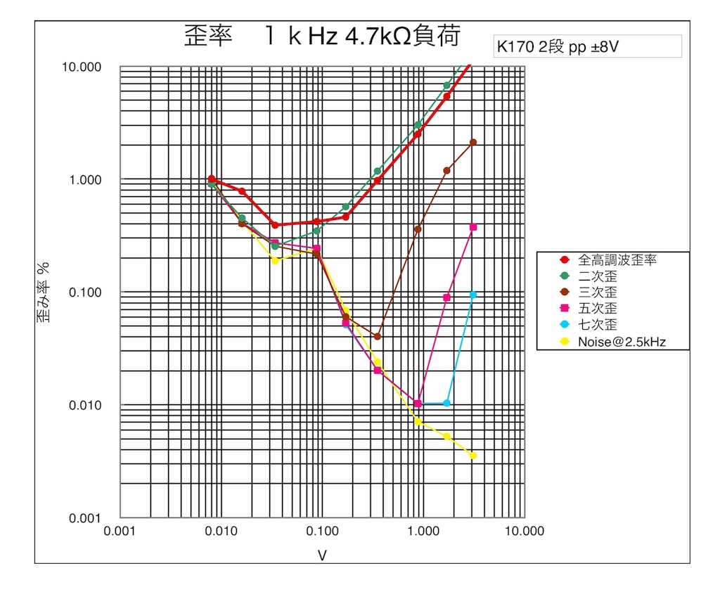 f:id:hohon77:20200504134659j:image