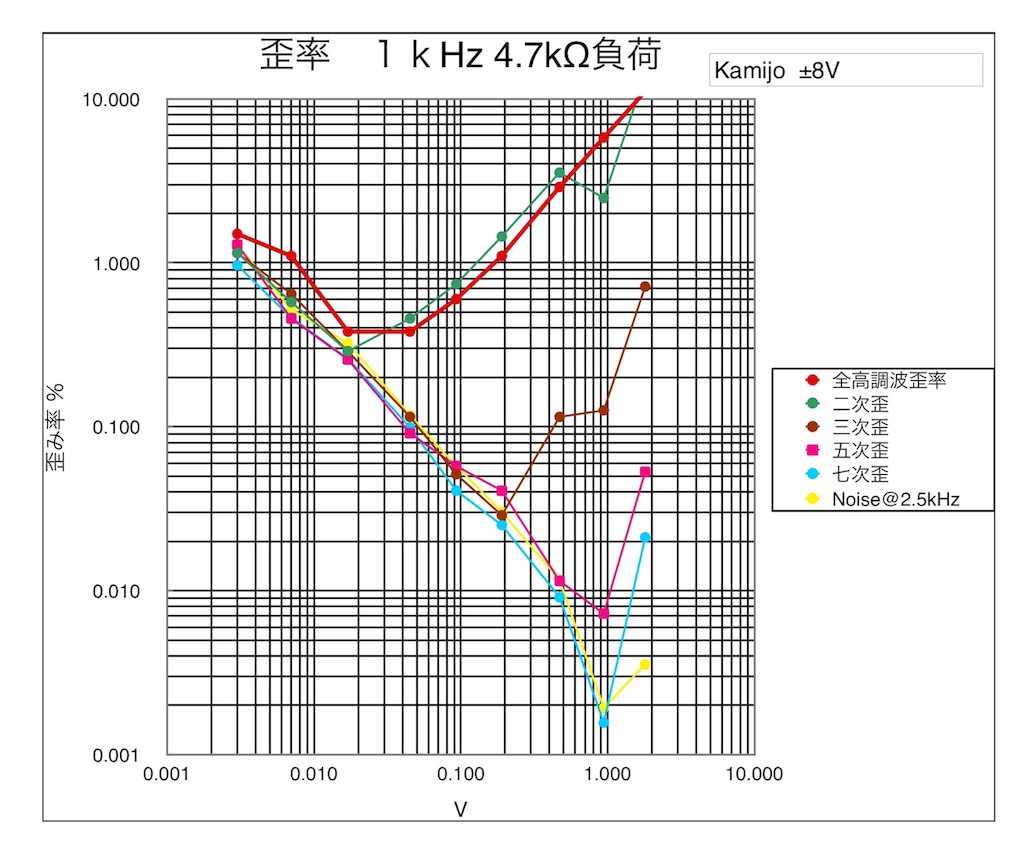 f:id:hohon77:20200504135617j:image