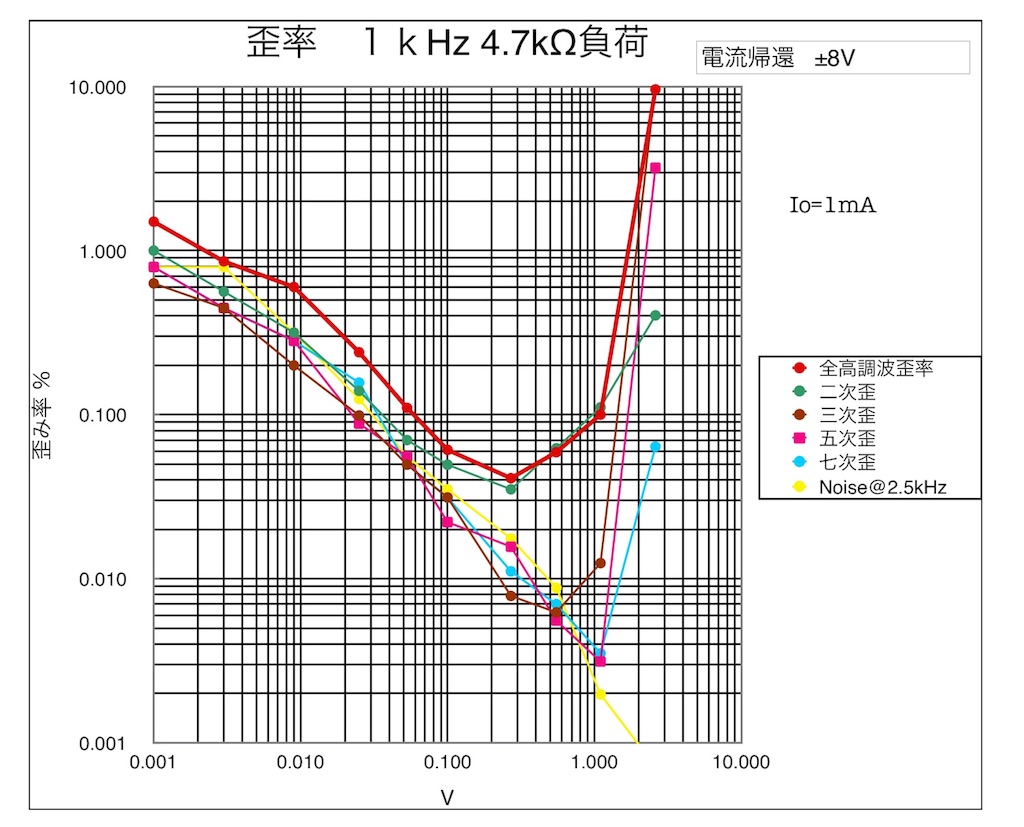 f:id:hohon77:20200504140528j:image
