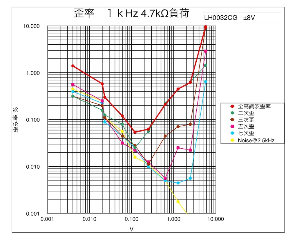 f:id:hohon77:20200506110913j:image