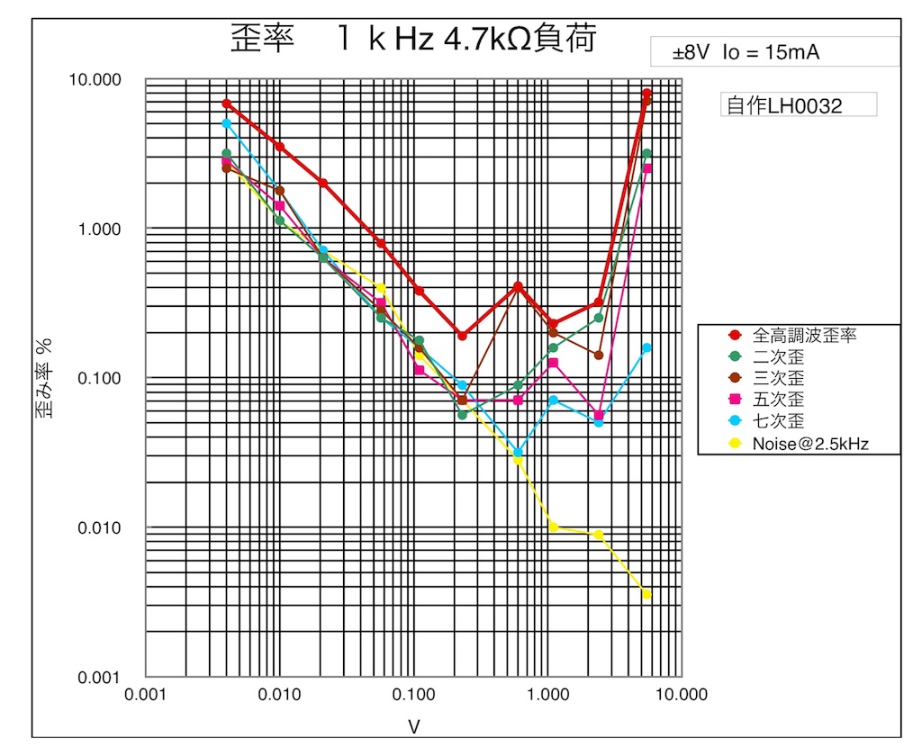 f:id:hohon77:20200517113305j:image