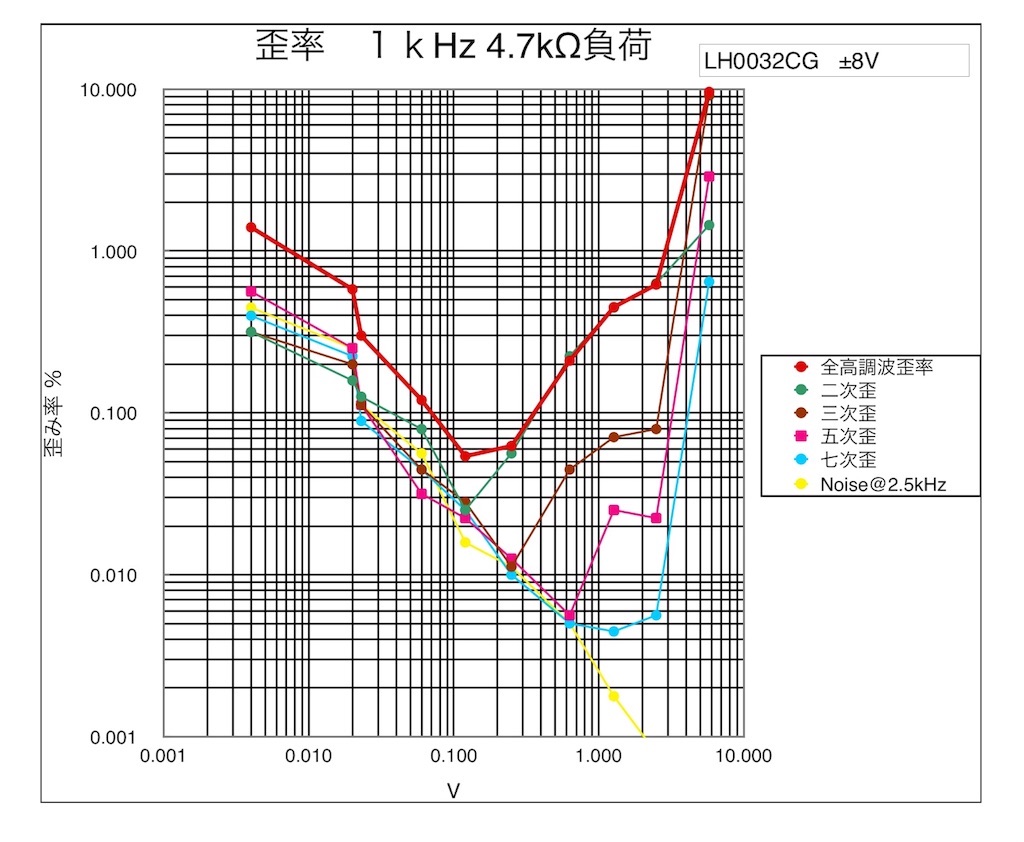 f:id:hohon77:20200517113533j:image
