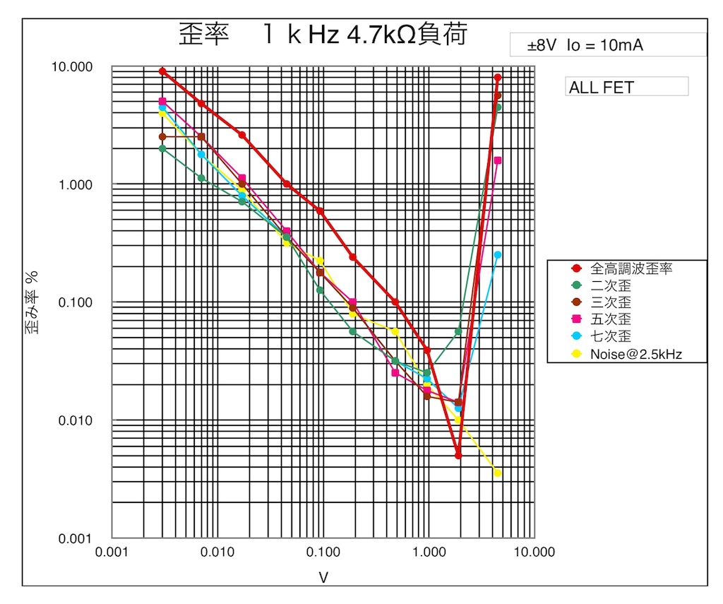 f:id:hohon77:20200517114440j:image