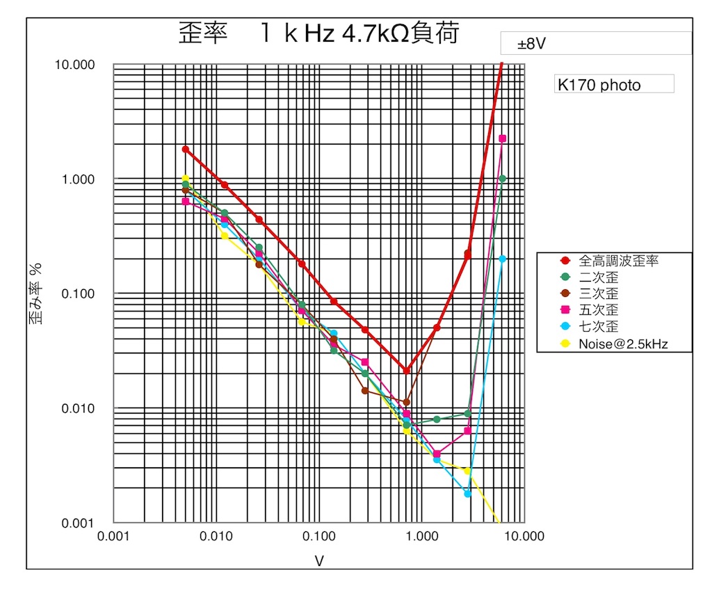 f:id:hohon77:20200517134705j:image