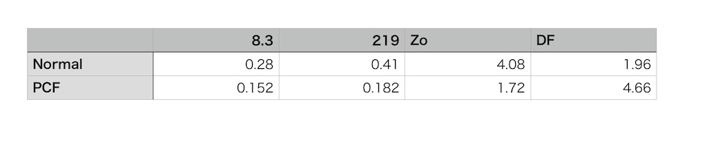 f:id:hohon77:20210108165047j:image