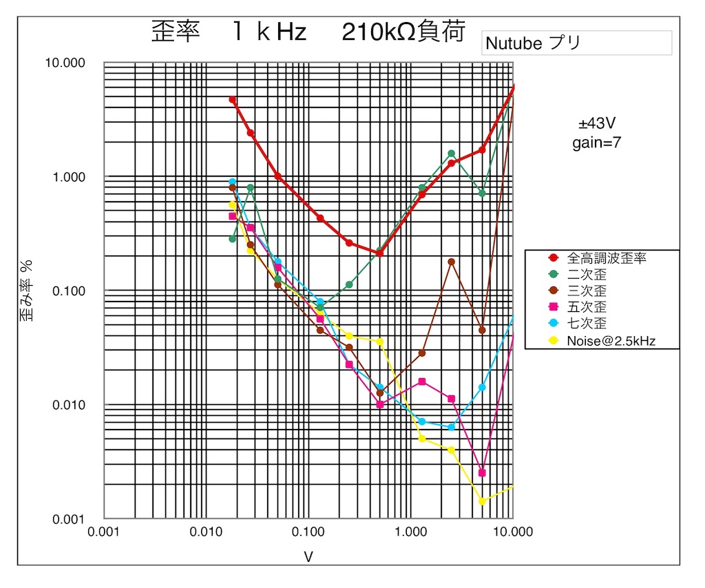 f:id:hohon77:20210620105045j:image