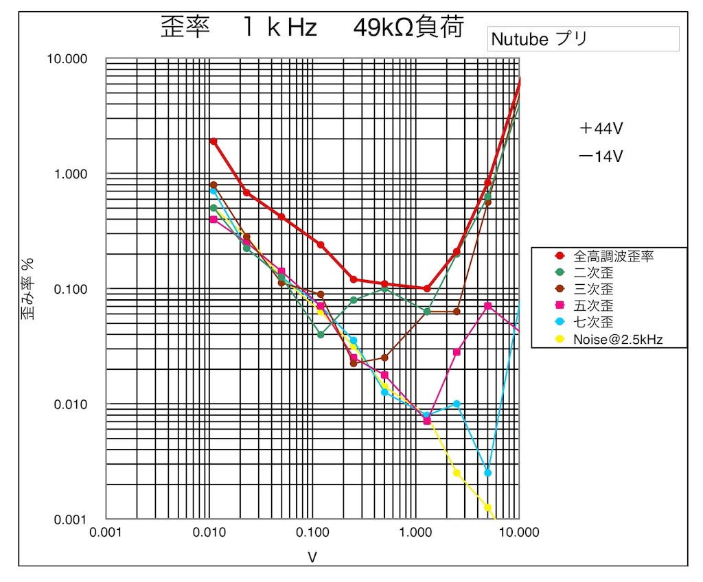 f:id:hohon77:20210718105007j:image