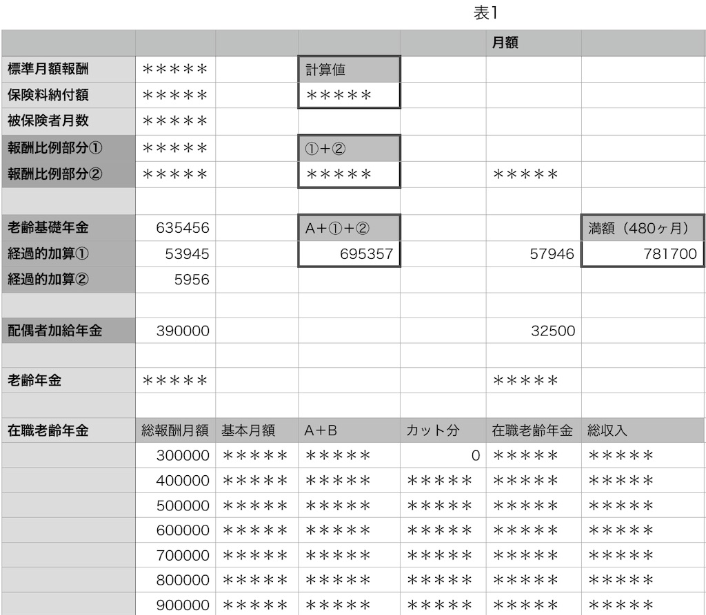 f:id:hohon77:20211011033028j:image