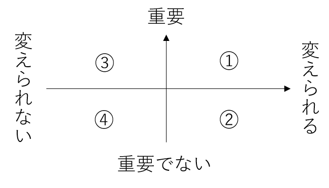 f:id:hoikuQuestion:20200815060117p:plain