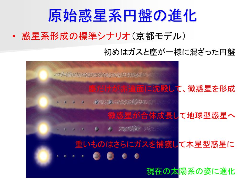 f:id:hojojuku:20180610042438j:plain