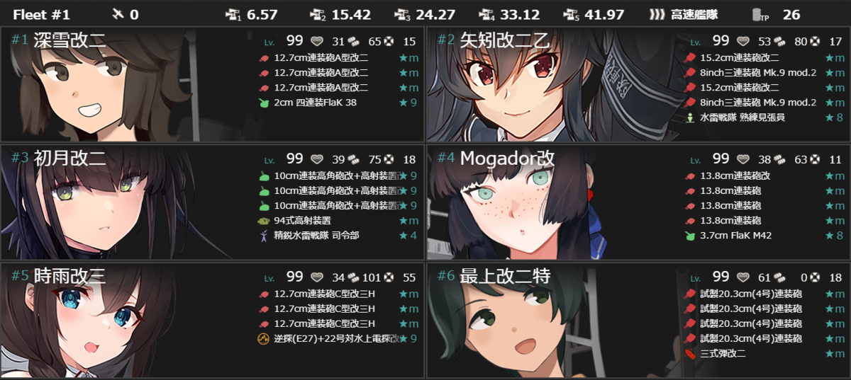 湊 ページ2 がおう 湊あくあ B2 タペストリー(C96)